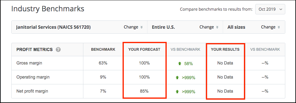Benchmarks_YourForecast_YourResults.png