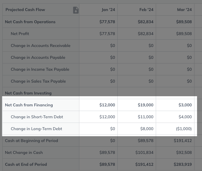 cash flow debt example with financing entry highlighted.png
