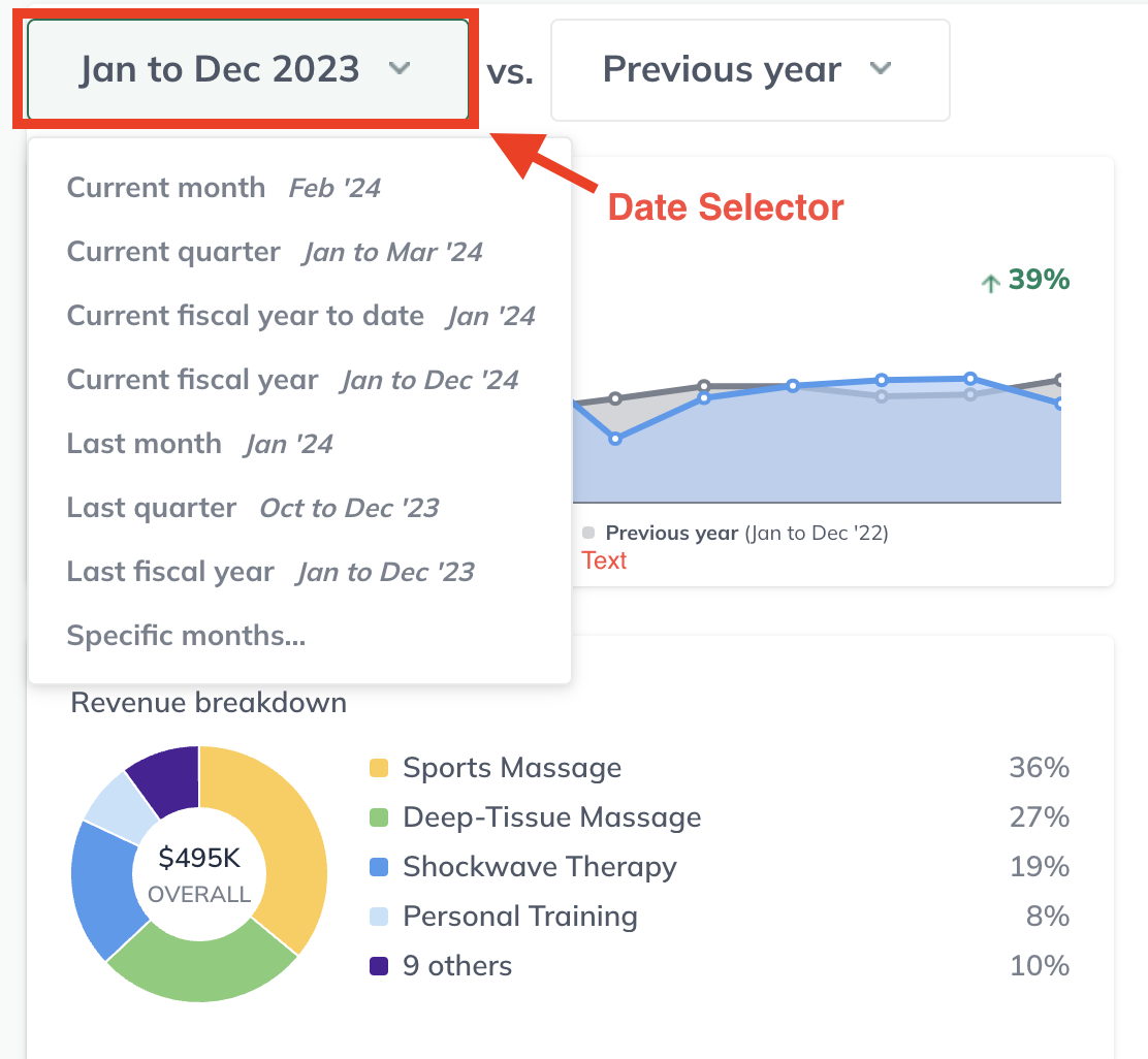 Dashboard Overview Date Selector.png